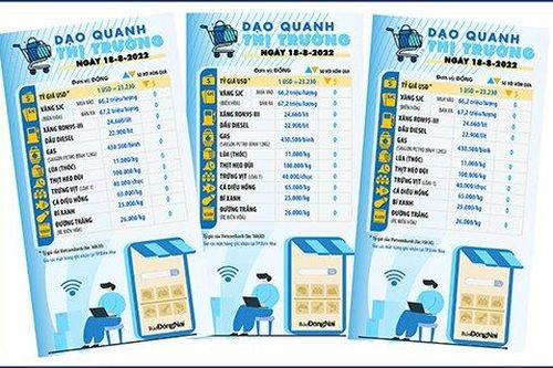 Dạo quanh thị trường ngày 18-8-2022