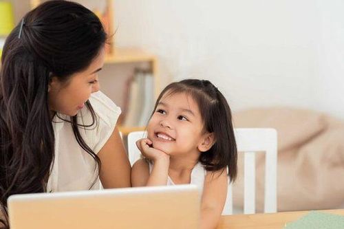 6 cách cha mẹ giao tiếp giúp trẻ hiểu chuyện và thông minh