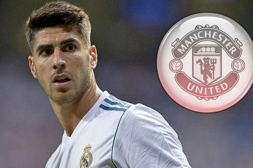 Chuyển nhượng cầu thủ ngày 26/8: AS Roma tìm tiền vệ mới; Chelsea tăng cường hàng công; MU liên hệ đàm phán Marco Asensio