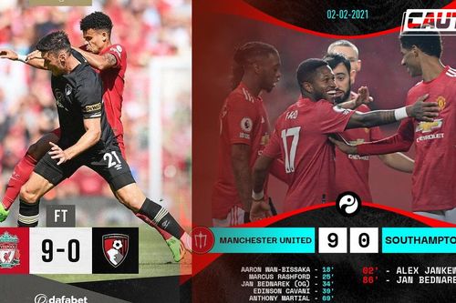 Top 5 trận thắng đậm nhất lịch sử Premier League