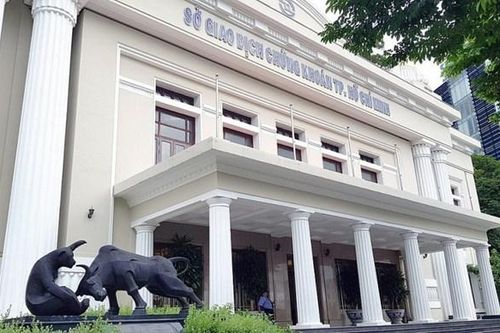 Từ vụ việc FLC Faros: Nâng khống vốn điều lệ - Vốn giả thiệt hại thật