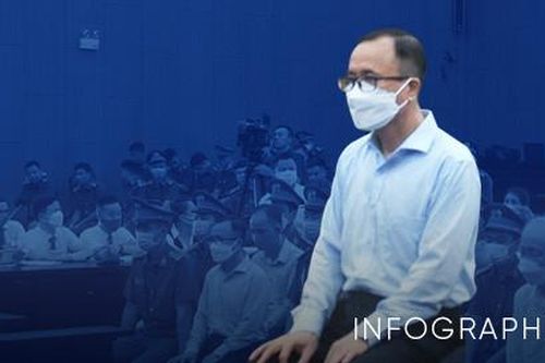 Mức án của cựu Bí thư Trần Văn Nam và 27 đồng phạm vụ thâu tóm 'đất vàng'