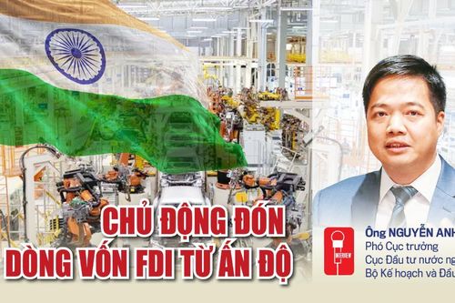 Chủ động đón dòng vốn FDI từ Ấn Độ