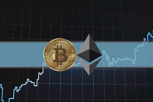 3 sự kiện trong tuần này sẽ quyết định thị trường coin trong năm 2022