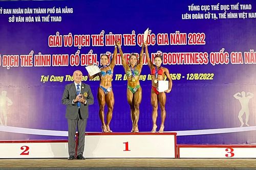 Thể hình và Fitness An Giang nỗ lực vươn lên