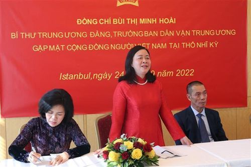 Đoàn đại biểu Đảng Cộng sản Việt Nam thăm làm việc tại Thổ Nhĩ Kỳ