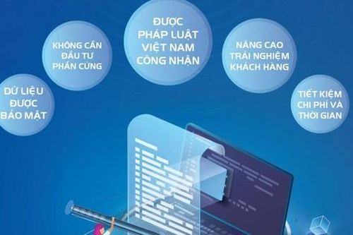MobiFone eContract - Dịch vụ hợp đồng điện tử chiều lòng doanh nghiệp