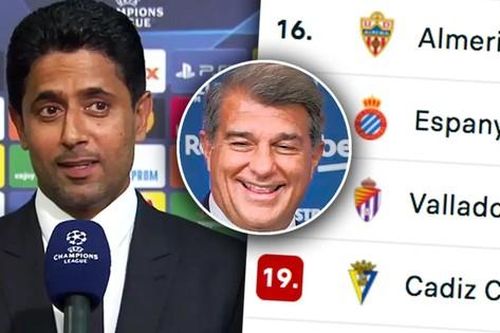 Tiểu vương Qatar mua Espanyol nhằm hạ bệ Barcelona