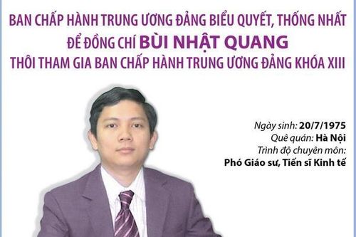 Biểu quyết, thống nhất để ông Bùi Nhật Quang thôi tham gia BCHTW