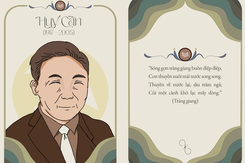 Loạt thẻ bo góc về tác giả văn học Việt Nam của nhóm bạn trẻ 10x gây bão mạng