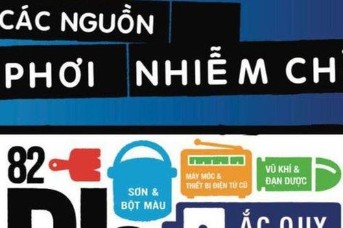 Những đồ dùng chứa chì, trẻ em nên tránh xa