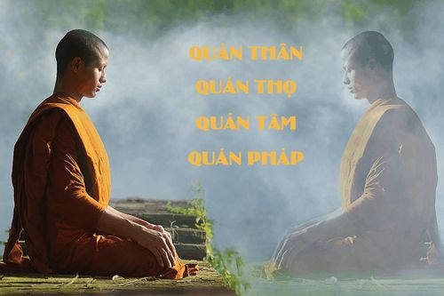 Quán niệm về 'Thân – Thọ – Tâm – Pháp'