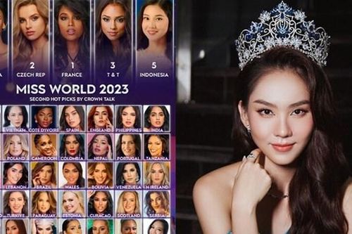 Kỳ vọng gì từ 4 người đẹp Việt sắp chinh chiến tại đấu trường quốc tế?