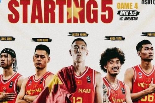 Đội tuyển bóng rổ quốc gia Việt Nam trở lại đấu trường châu Á FIBA ASIA CUP sau gần 60 năm vắng bóng