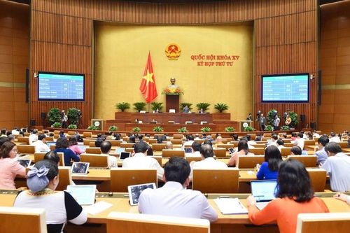 Ban hành Nghị quyết về nội quy kỳ họp Quốc hội