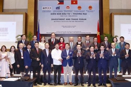 Diễn đàn đầu tư, thương mại Việt Nam-Philippines