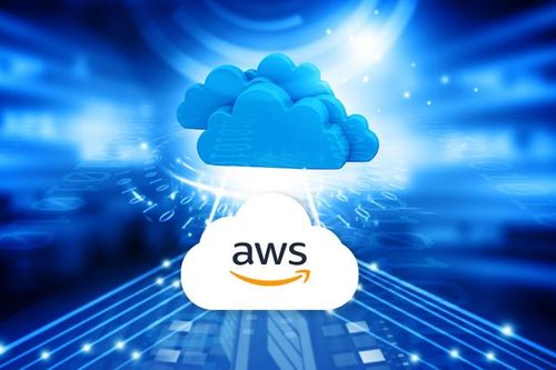 Ngân hàng số Timo Bank phát triển trên nền tảng Amazon Web Services thúc đẩy hòa nhập tài chính tại Việt Nam