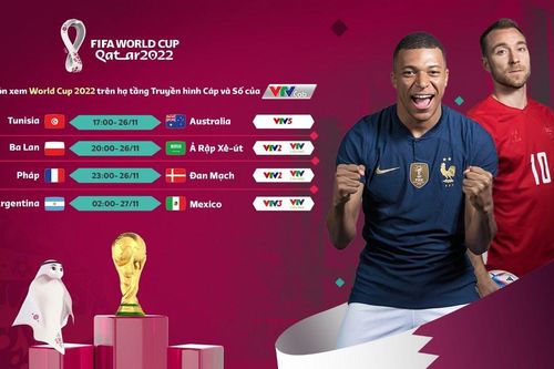 Lịch thi đấu World Cup 2022 hôm nay 26/11