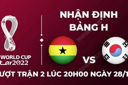 Soi kèo Hàn Quốc vs Ghana bảng H World Cup 2022: Hy vọng Son Heung-min tỏa sáng