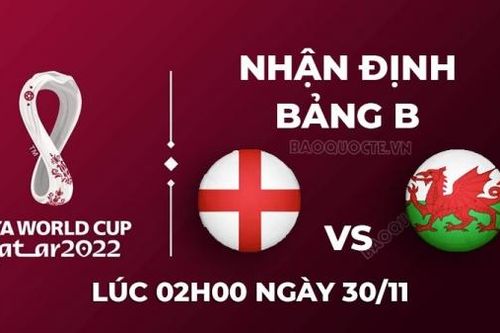 Soi kèo World Cup hôm nay: Kèo Xứ Wales vs Anh - Xứ Wales khó tạo bất ngờ