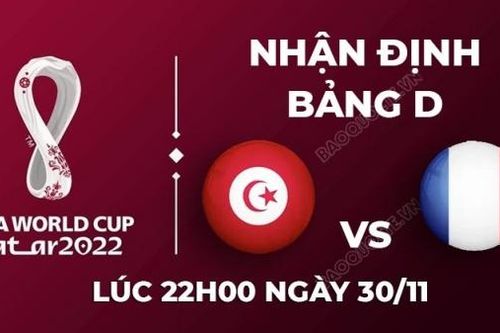 Dự đoán World Cup 2022: Tunisia vs Pháp - Đội bóng Bắc Phi đi tiếp là không tưởng