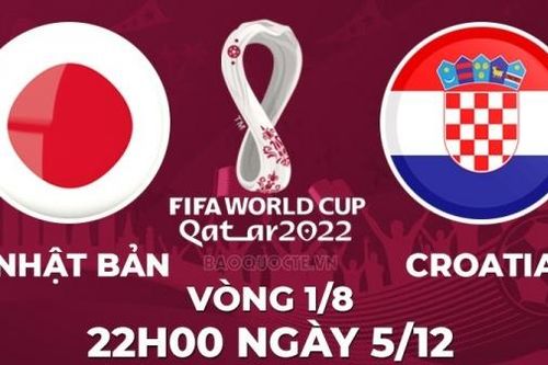 Dự đoán tỷ số World Cup hôm nay: Nhật Bản vs Croatia - Samurai xanh tạo thêm bất ngờ?
