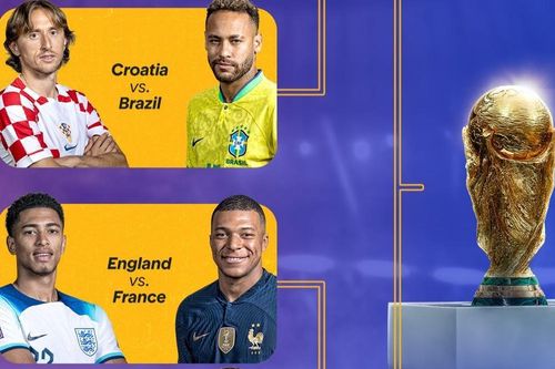 Xác định 4 cặp đấu tứ kết World Cup 2022