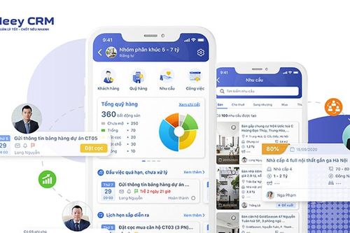 Meey CRM - dẫn đầu xu thế chuyển đổi số ngành môi giới bất động sản