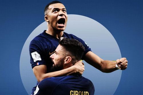 Top cầu thủ ghi bàn nhiều nhất World Cup 2022