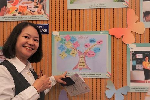 Tiếp cận cách thức học thông qua chơi cho học sinh Việt Nam