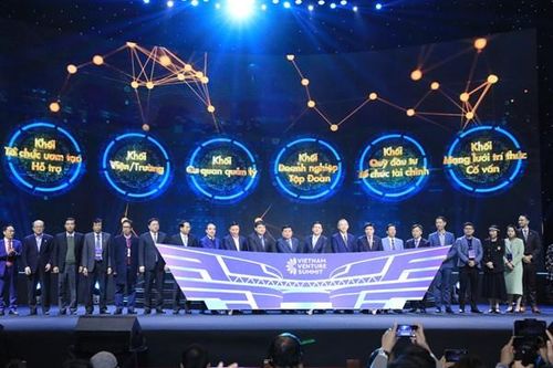 Dịch chuyển dòng vốn đầu tư khởi nghiệp sáng tạo toàn cầu