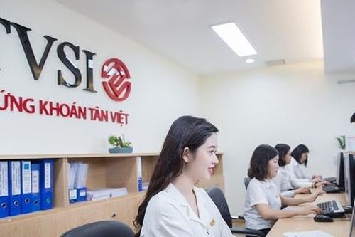 Công ty cổ phần Chứng khoán Tân Việt bị phạt 745 triệu đồng