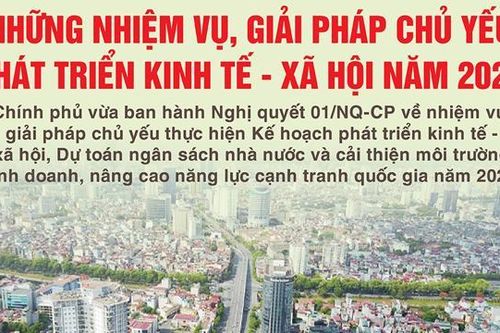 Nhiệm vụ, giải pháp chủ yếu phát triển kinh tế - xã hội năm 2023