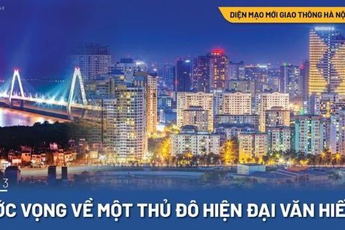 Ước vọng về một thủ đô hiện đại văn hiến