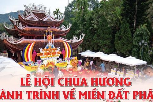 Lễ hội chùa Hương - Hành trình về miền đất Phật