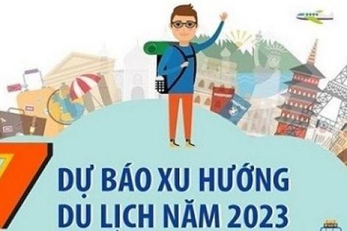 Dự đoán những xu hướng du lịch trong năm 2023