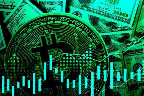 Giá Bitcoin dự kiến sẽ tăng mạnh khi Fed bớt 'diều hâu'