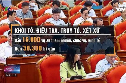 Cuộc chiến chống 'giặc nội xâm': 10 năm không ngừng nghỉ - Bài 1: Quyết tâm lịch sử từ phiên họp ngày 24 Tết