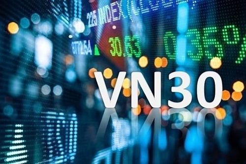 Nguyên nhân khiến tổng lợi nhuận ròng quý IV/2022 của cả nhóm VN30 bị 'hao hụt'
