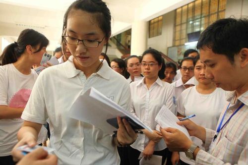 Lịch thi đánh giá năng lực năm 2023 của Đại học Quốc gia TPHCM