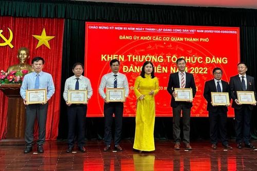 Năm 2022, Đảng bộ Công ty Thủy điện Sông Bung hoàn thành xuất sắc nhiệm vụ tiêu biểu