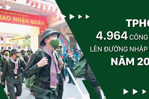 TPHCM có 4.964 công dân lên đường nhập ngũ năm 2023