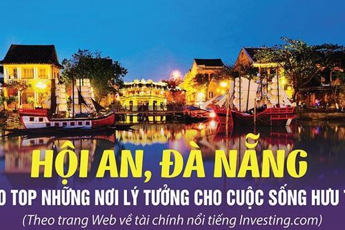 Hội An, Đà Nẵng vào Top nơi lý tưởng cho cuộc sống hưu trí thế giới