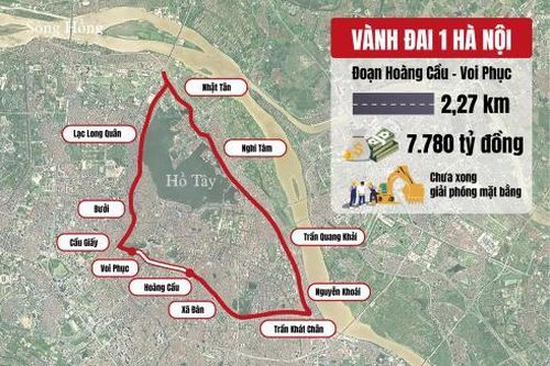Đẩy nhanh tiến độ GPMB đường Vành đai 1