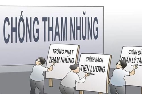 Thực hiện đồng bộ '4 không' để phòng, chống tham nhũng hiệu quả