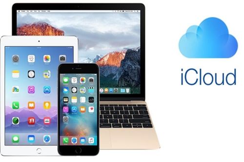 iCloud là gì, có quan trọng không?