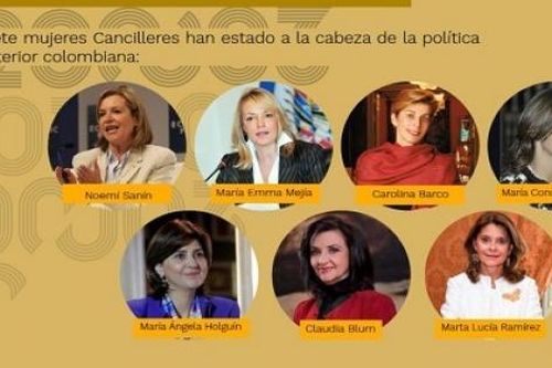 Sự tham gia của phụ nữ trong ngành ngoại giao và câu chuyện ở Colombia