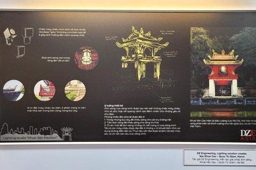 Chuyên gia Ý chia sẻ công nghệ chiếu sáng Văn Miếu, Hoàng Thành