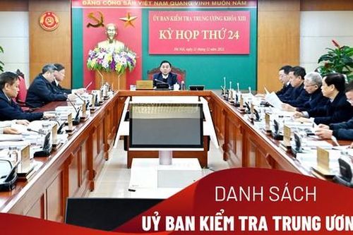 Chi tiết nhân sự Ủy ban Kiểm tra Trung ương sau khi kiện toàn