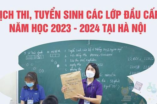 Lịch thi, tuyển sinh các lớp đầu cấp năm học 2023-2024 tại Hà Nội